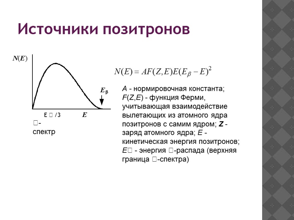 Источники позитронов A - нормировочная константа; F(Z,E) - функция Ферми, учитывающая взаимодействие вылетающих из